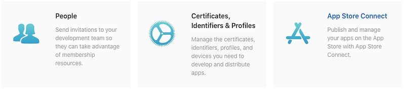 Click on Certificates, Identifiers & Profiles