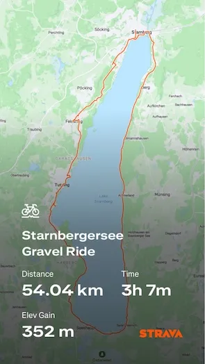 Strava Activity